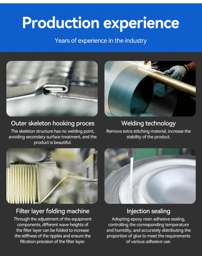 0.3 ~ 500um Filtration Grade Coalescer Filter Elements Centrifugal Oil Water Separator 2